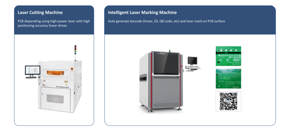 Manufacturing Equipment – AI Pixel